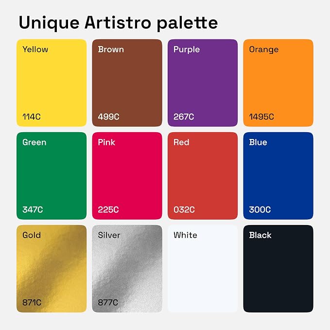 ARTISTRO 12 Medium Tip Acrylic Paint Markers - Image 3