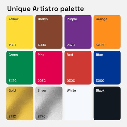 ARTISTRO 12 Medium Tip Acrylic Paint Markers - Image 3