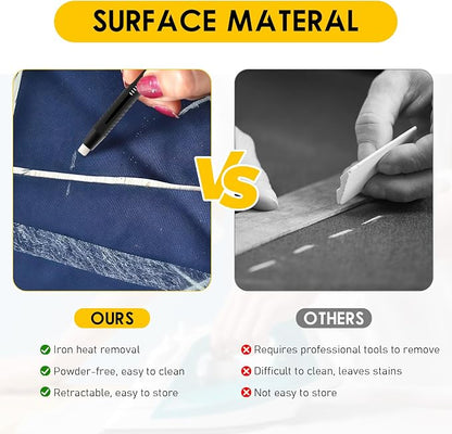 Heat Erasable Fabric Marker for Sewing, Embroidery, Erasable Pens for Fabric - Image 4