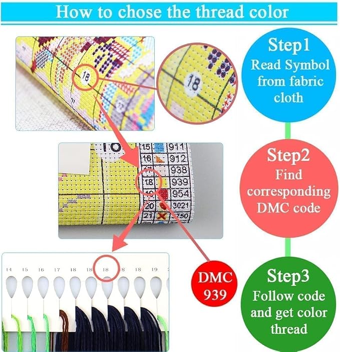 Aurora Stamped Cross Stitch Kits - Image 4