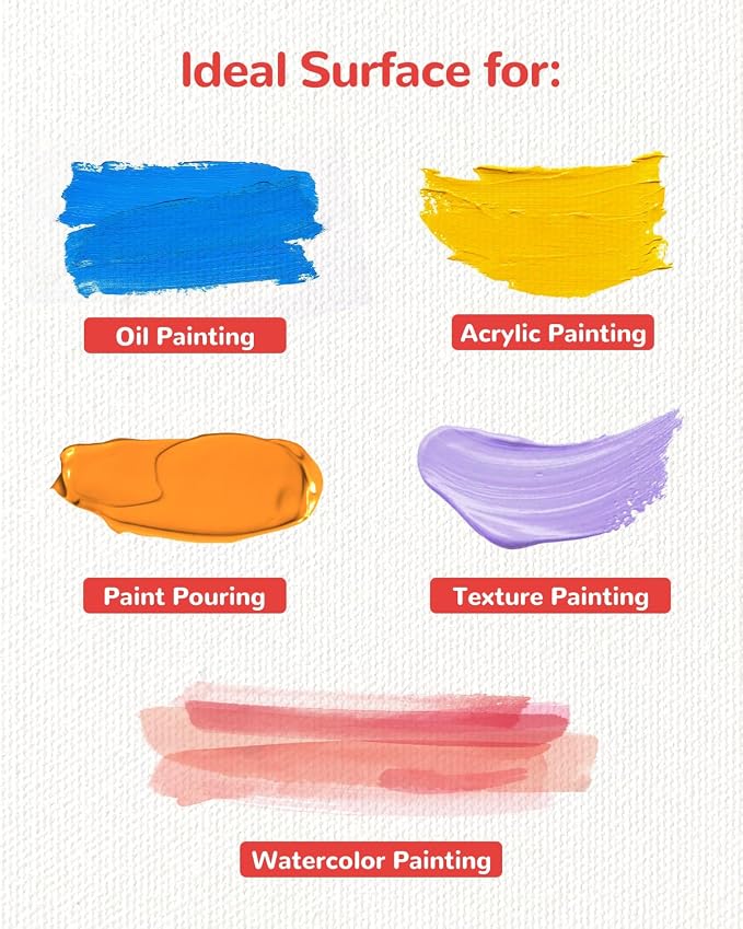 Mini Canvas Boards for Painting 60 Pack, 4x4 Inch Canvas Panels, 100% Cotton - Image 3