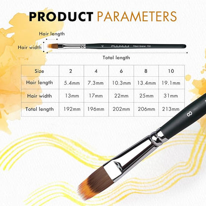 5pcs Dual-Layer Grainer Brush Set- Fuumuui Professional Synthetic Filbert Comb - Image 7
