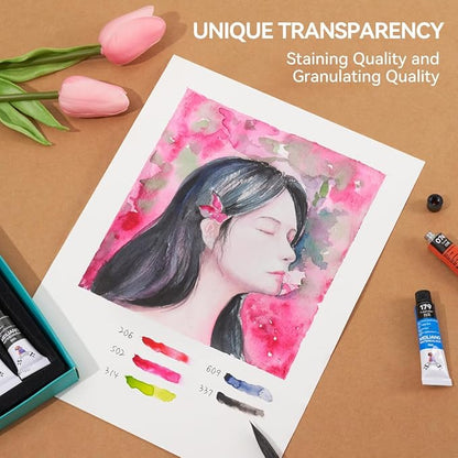 MeiLiang Watercolor Paint Set 36 Vibrant Colors 5ml / 0.17 Fl Oz Tubes - Image 7