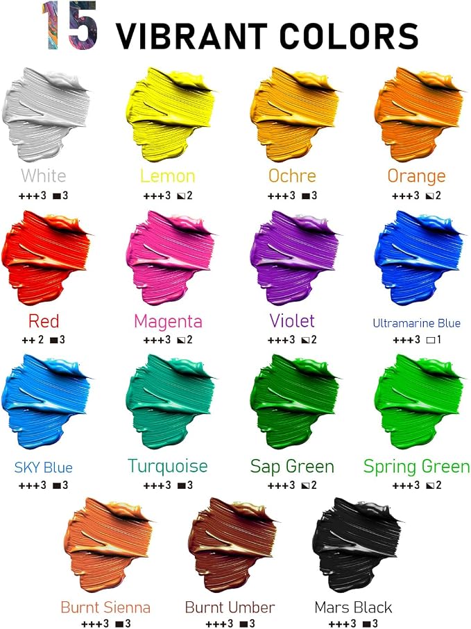 15 Colors Large Acrylic Paint Set Art Painting Bulk Supplies - Image 6