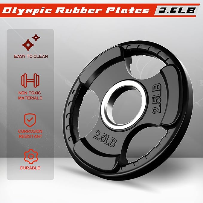 RitFit Olympic Rubber Grip Plates - Image 3