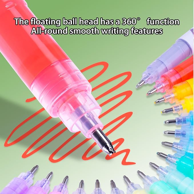 kander Direct Liquid Highlighter Acrylic Marker, 12 Colors Gel Pens - Image 3