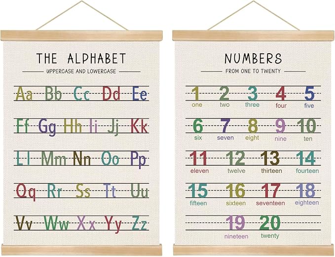 Alphabet and Numbers Wall Chart Set of 2, Kids Educational Posters, ABC and by You+found+a+duck