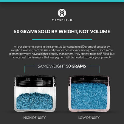 MEYSPRING Tropical Blue Epoxy Resin Color Pigment - Image 7
