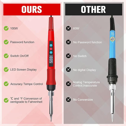 Soldering Iron Kit, 100W LED Digital Solder Gun kits - Image 4