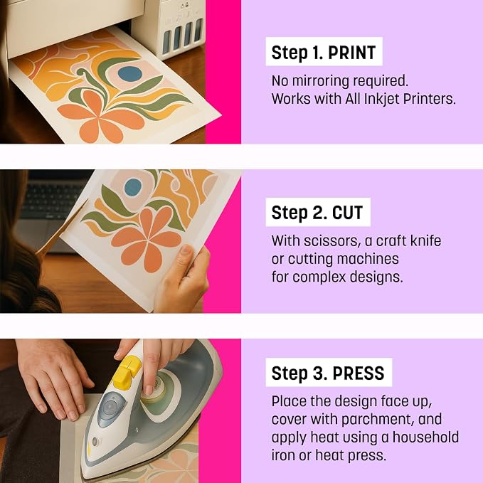 MINSEO Jet Flex Premium Opaque Heat Transfer Paper - Image 3