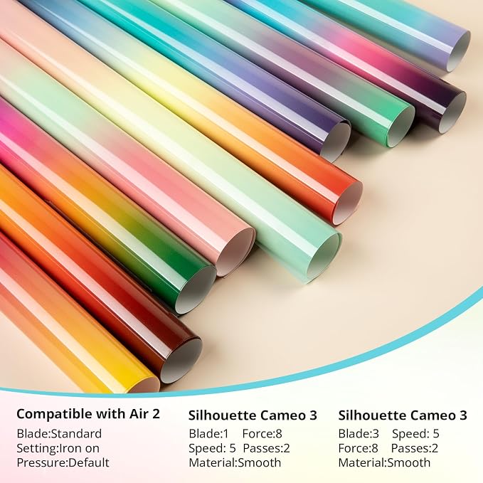 HTVRONT Gradient Heat Transfer Vinyl - Image 4