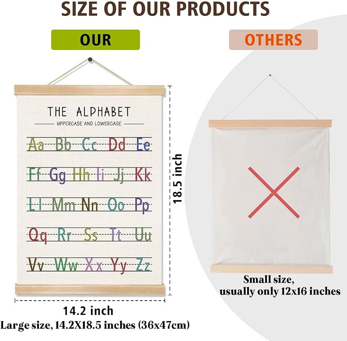 Alphabet and Numbers Wall Chart Set of 2, Kids Educational Posters, ABC and - Image 5