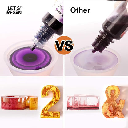 Alcohol Ink Set Epoxy Resin Dye- LET'S RESIN Vibrant Colors Alcohol Ink - Image 5