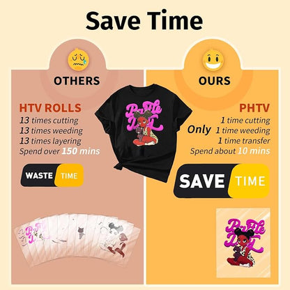 TransOurDream Tru-PHTV Printable Heat Transfer Vinyl - Image 3