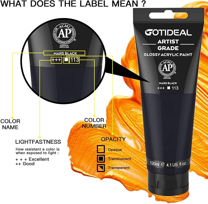 GOTIDEAL Acrylic Paint Mars Black Tubes Non Toxic Non Fading, Rich Pigments - Image 2