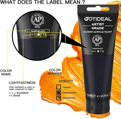 GOTIDEAL Acrylic Paint Mars Black Tubes Non Toxic Non Fading, Rich Pigments - Image 2