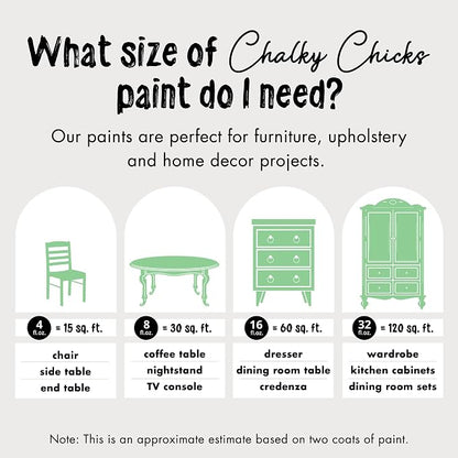 Chalky Chicks All-in-One Chalk Paint - Image 4