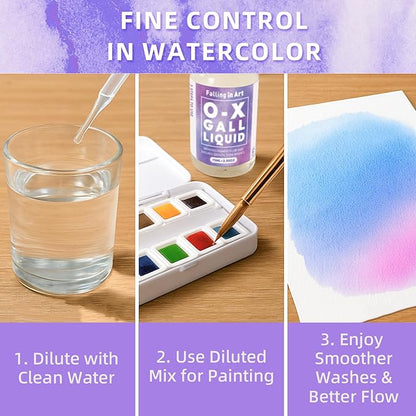 Falling in Art Ox Gall Liquid, Watercolor Medium, Ox Gall - Image 6