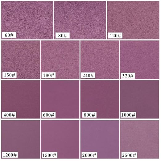 Sandpaper 800 Grit, Wet Dry Sanding Sheets, High Performance White Fused - Image 2
