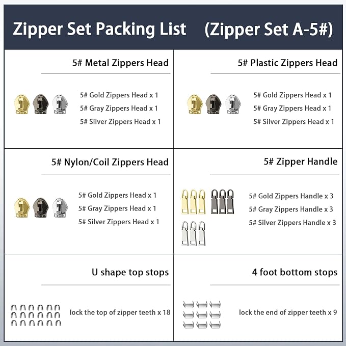 VICHERIA Zipper Repair Kit, Universal Size #5 Zippers - Image 8