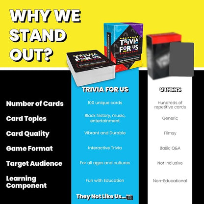 A Mind Game for The Culture | Trivia for Adults & Family Gatherings – Explore - Image 4