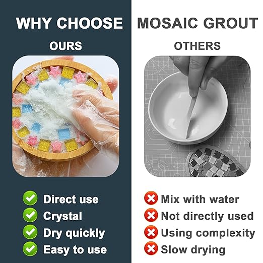 Professional Mosaic Grout for Crafts Black 200g - Image 3