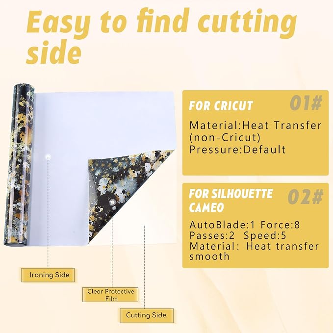 Tintnut Splash Heat Transfer Vinyl Roll - Image 7