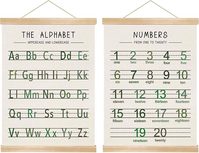 Alphabet and Numbers Wall Chart Set of 2, Kids Educational Posters, ABC and by You+found+a+duck