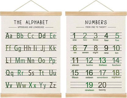 Alphabet and Numbers Wall Chart Set of 2, Kids Educational Posters, ABC and by You+found+a+duck