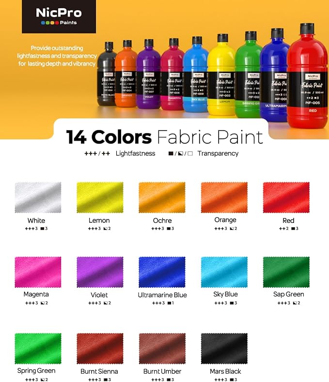 Nicpro 14 Colors Permanent Fabric Paint Soft Fabric Paint - Image 2