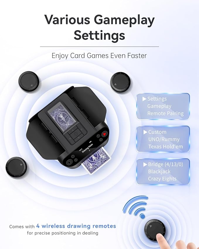 Automatic Card Shuffler and Dealer 2-in-1, 2 Deck 360° Rotating Dealing Machine - Image 3