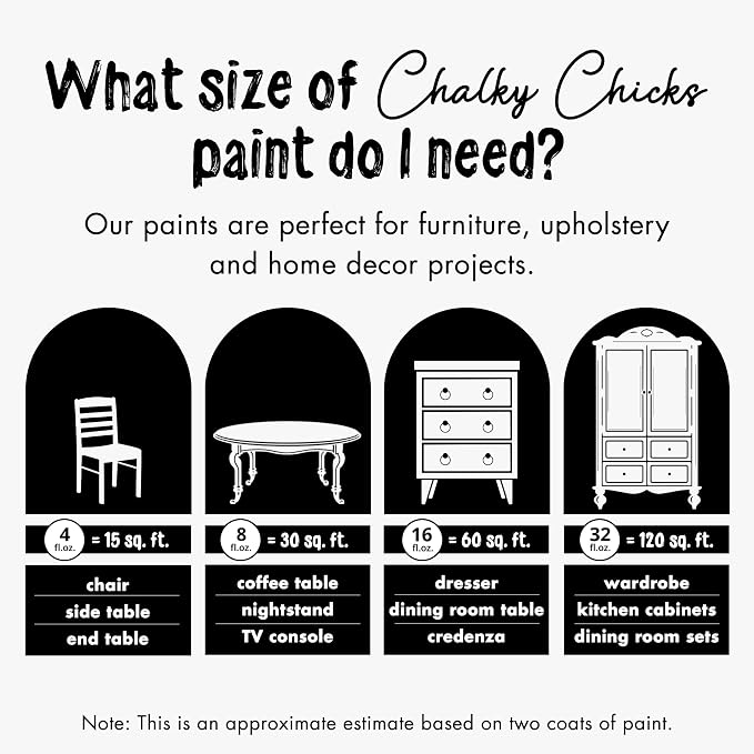 Chalky Chicks All-in-One Chalk Paint - Image 3