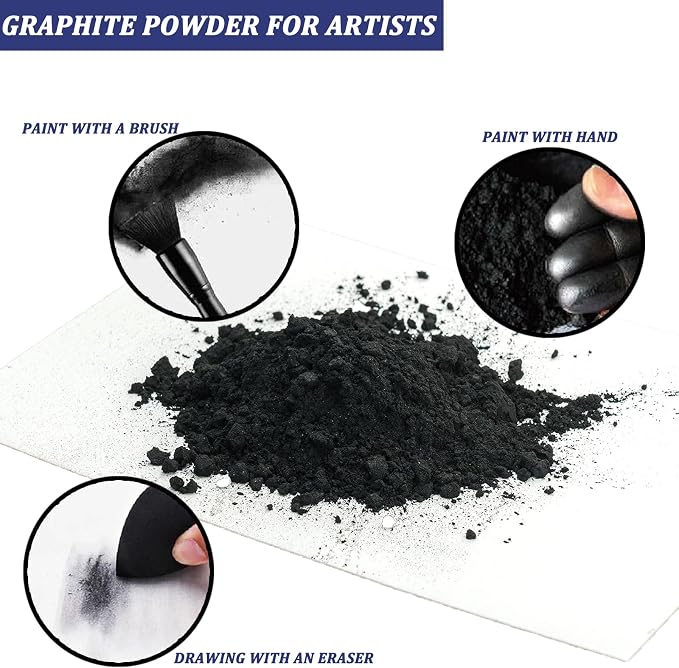1.1 LBS Microfine Pure Graphite Powder, 3000 Grit Powdered Graphite, Dry - Image 5
