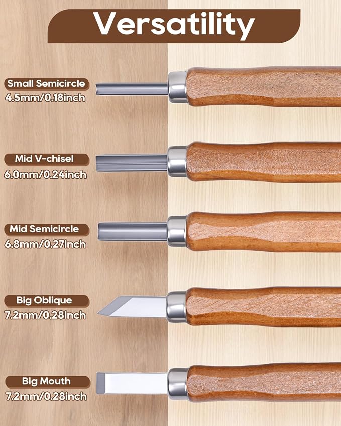 UCEC 5 Pack Linocut Wood Carving Tools Set Linoleum Hand Wood Carving Kit - Image 2