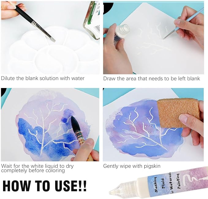 Blue Watercolor Masking Fluid - Image 4