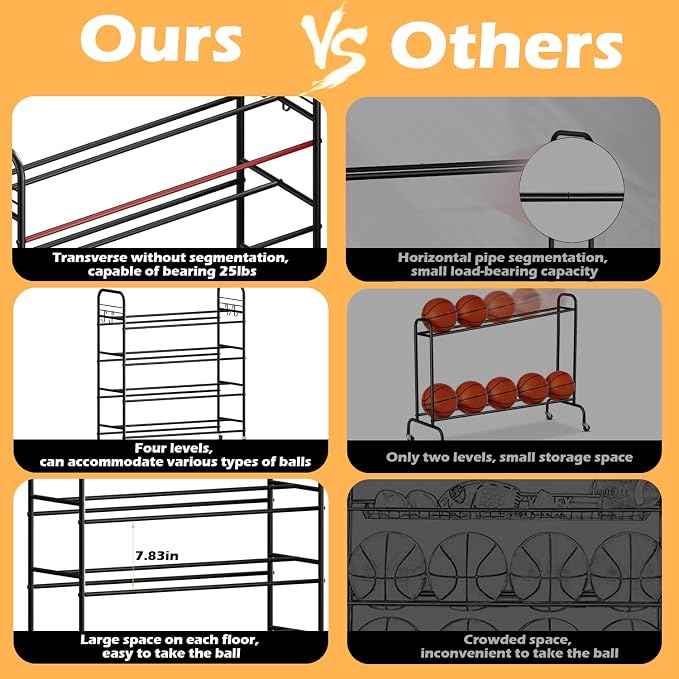 Ball Storage - 22.83" Basketball Cart - Image 4