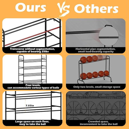 Ball Storage - 22.83" Basketball Cart - Image 4