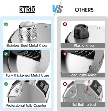 KTRIO Metal Handheld Tally Counter, 4-Digit Number Clicker Counter, Hand - Image 4