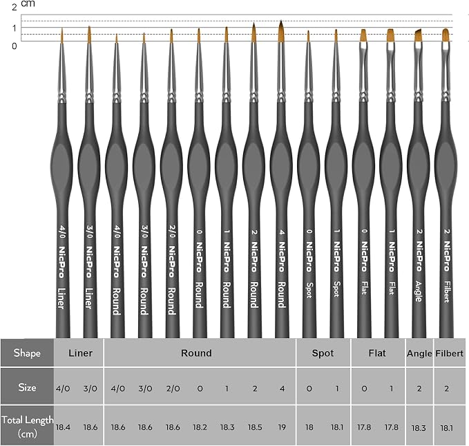 Nicpro 15 Pack Miniature Painting Set, Fine Detail Paint Brushes - Image 4