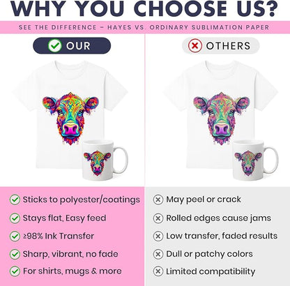 Hayes Sublimation Paper 105gsm A4 Size – 150 Sheets | Works - Image 8