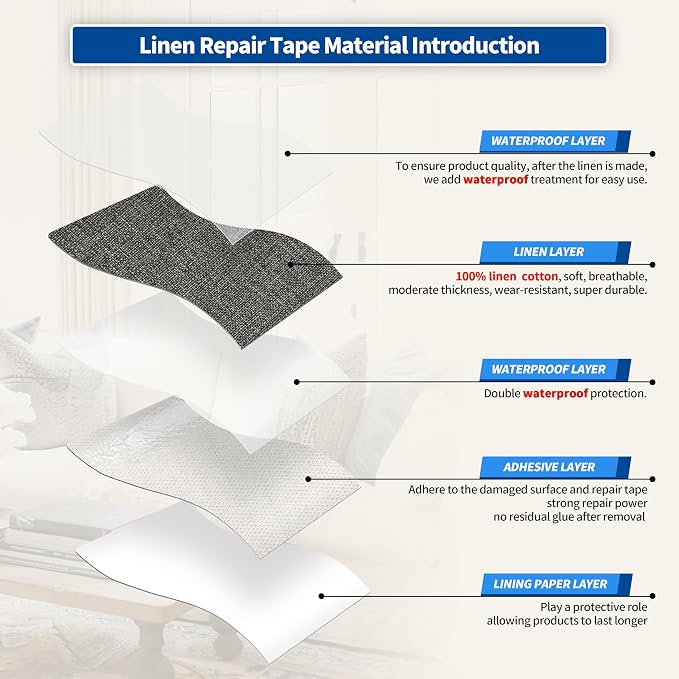 KING MOUNTAIN Linen Repair Patches, Self-Adhesive Linen Fabric Patches - Image 3