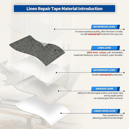 KING MOUNTAIN Linen Repair Patches, Self-Adhesive Linen Fabric Patches - Image 3