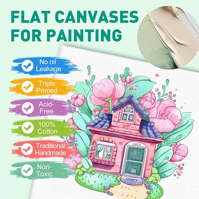 FUMILE Canvases for Painting 11x14 Inch 10 Pack, Canvas Boards for Painting - Image 3