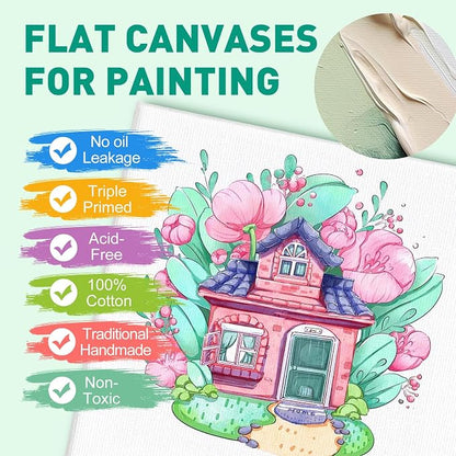 FUMILE Canvases for Painting 11x14 Inch 10 Pack, Canvas Boards for Painting - Image 3
