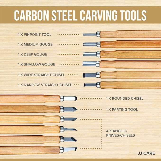 JJ CARE Wood Carving Kit - Image 4