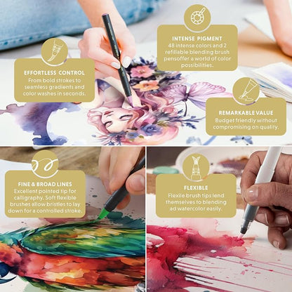 DOODLE HOG 48 Premium Watercolor Pens +2 Highly Blendable Markers, Real Brush - Image 5