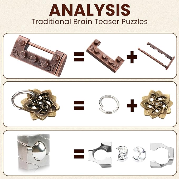 Wettarn 9 Pcs Metal Brain Teaser Puzzles Teaser 3D Steel Puzzle - Image 3