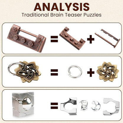 Wettarn 9 Pcs Metal Brain Teaser Puzzles Teaser 3D Steel Puzzle - Image 3