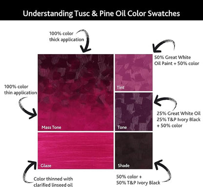 Tusc & Pine Artist Oil Paint - Image 7