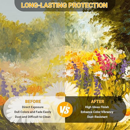 SEVENWELL Gloss Varnish for Acrylic Painting, Paint by Numbers Sealer, Acrylic - Image 3